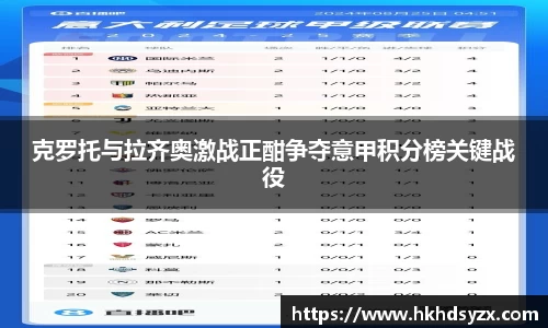 克罗托与拉齐奥激战正酣争夺意甲积分榜关键战役